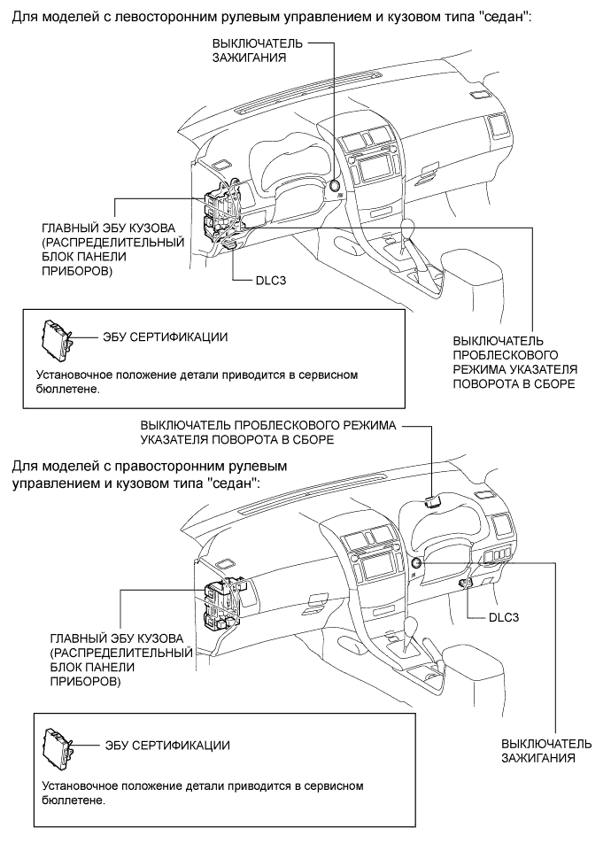 COROLLA, AURIS. ZZE150 ZRE151,152 NDE150.Дверной Замок.Система Управления Замками Дверей (Для Моделей С Кузовом Типа