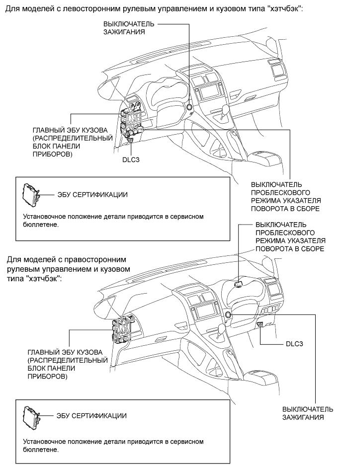 COROLLA, AURIS. ZZE150 ZRE151,152 NDE150.Дверной Замок.Система Управления Замками Дверей (Для Моделей С Кузовом Типа