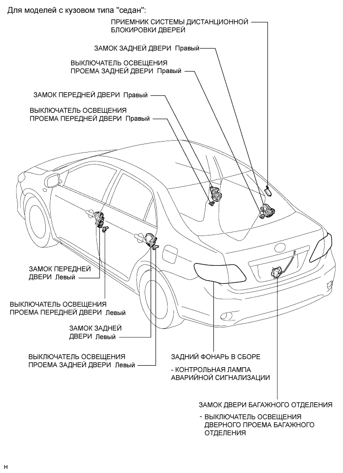 COROLLA, AURIS. ZZE150 ZRE151,152 NDE150.Дверной Замок.Система Управления Замками Дверей (Для Моделей С Кузовом Типа