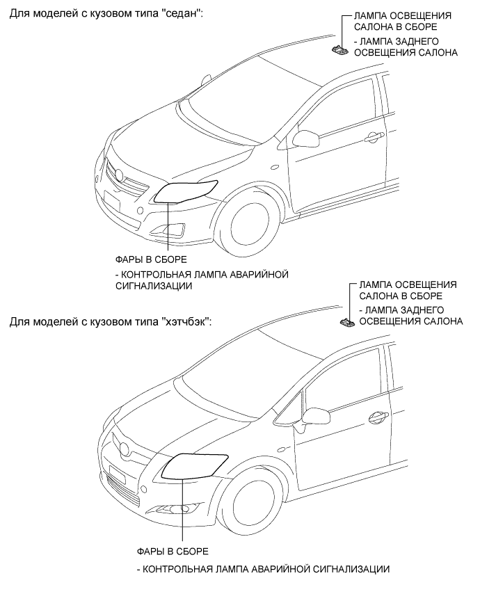 COROLLA, AURIS. ZZE150 ZRE151,152 NDE150.Дверной Замок.Система Управления Замками Дверей (Для Моделей С Кузовом Типа