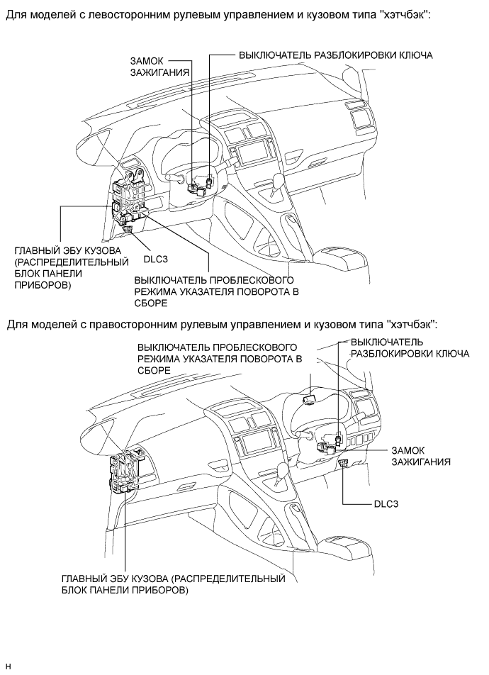 COROLLA, AURIS. ZZE150 ZRE151,152 NDE150.Дверной Замок.Система Управления Замками Дверей (Для Моделей С Кузовом Типа