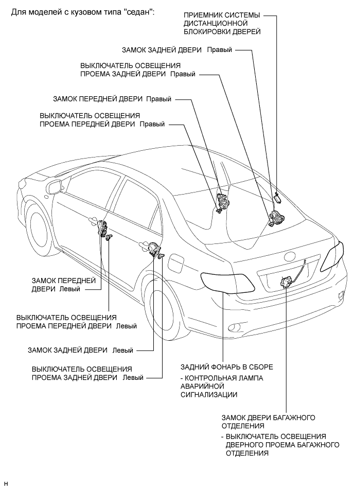 COROLLA, AURIS. ZZE150 ZRE151,152 NDE150.Дверной Замок.Система Управления Замками Дверей (Для Моделей С Кузовом Типа