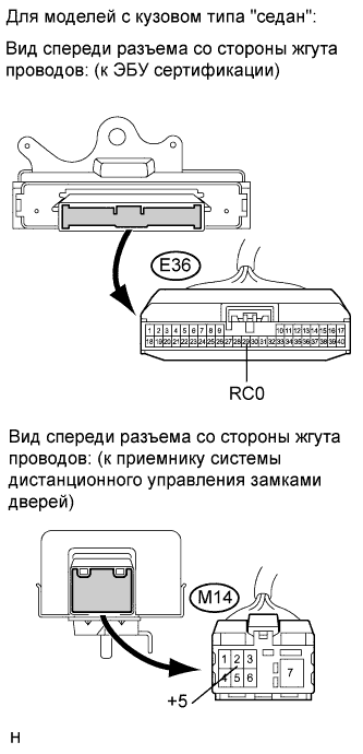 COROLLA, AURIS. ZZE150 ZRE151,152 NDE150.Дверной Замок.Система Управления Замками Дверей (Для Моделей С Кузовом Типа 