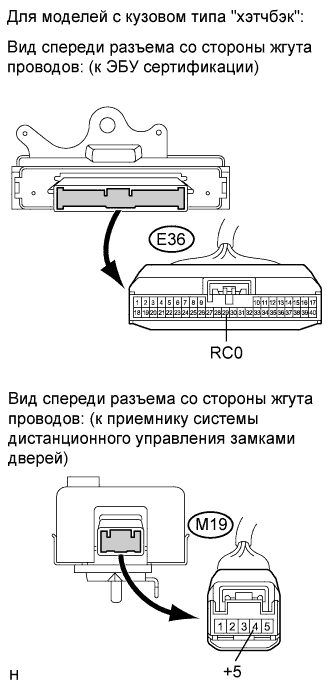 COROLLA, AURIS. ZZE150 ZRE151,152 NDE150.Дверной Замок.Система Управления Замками Дверей (Для Моделей С Кузовом Типа 