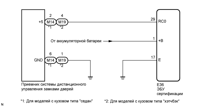 COROLLA, AURIS. ZZE150 ZRE151,152 NDE150.Дверной Замок.Система Управления Замками Дверей (Для Моделей С Кузовом Типа 