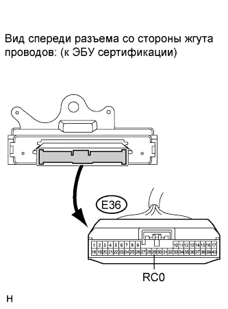 COROLLA, AURIS. ZZE150 ZRE151,152 NDE150.Дверной Замок.Система Управления Замками Дверей (Для Моделей С Кузовом Типа 