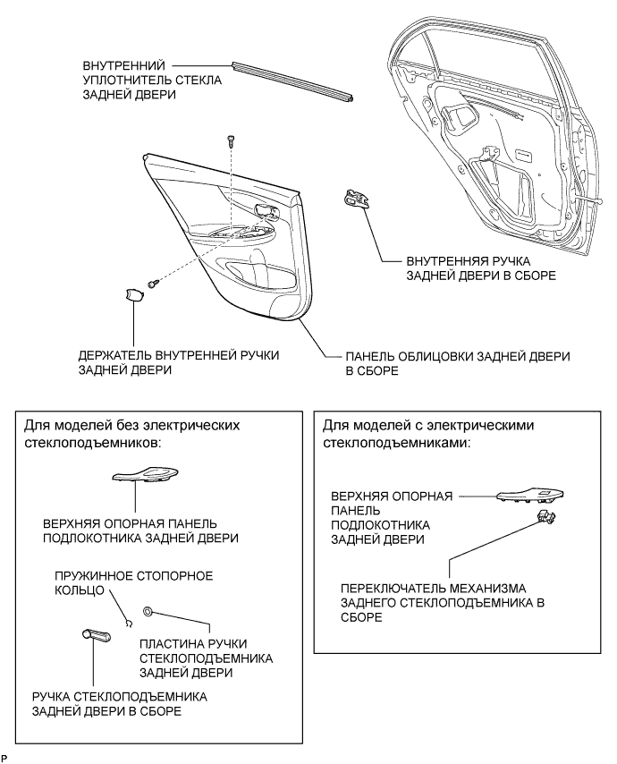 COROLLA, AURIS. ZZE150 ZRE151,152 NDE150.Капот Двигателя Двери.Электрическая Система Управления Дверью Багажного Отделения С Помощью Наружной Ручки (Для Моделей С Кузовом Типа