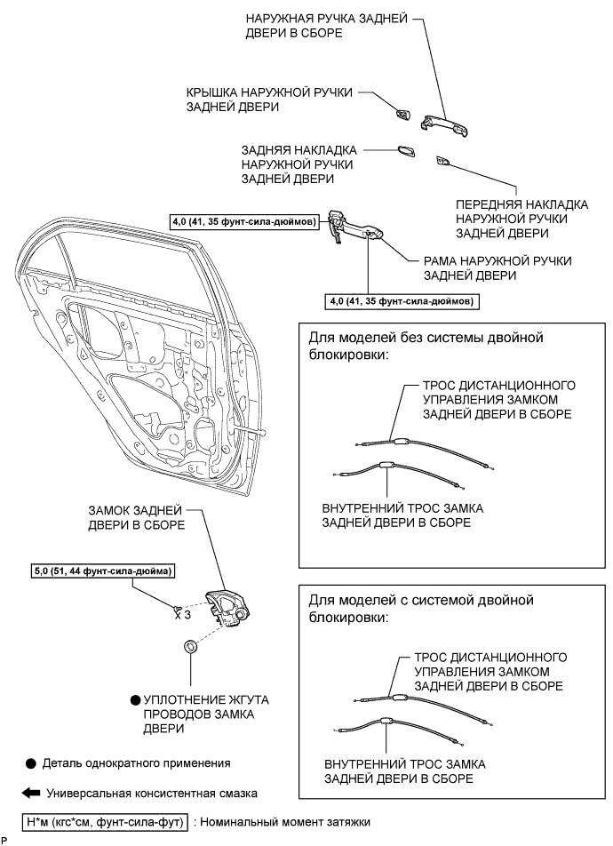 COROLLA, AURIS. ZZE150 ZRE151,152 NDE150.Капот Двигателя Двери.Электрическая Система Управления Дверью Багажного Отделения С Помощью Наружной Ручки (Для Моделей С Кузовом Типа