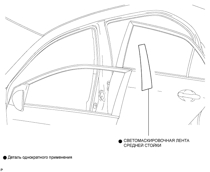 COROLLA, AURIS. ZZE150 ZRE151,152 NDE150.Наружное Оборудование Автомобиля.Передний Бампер (Для Моделей С Кузовом Типа