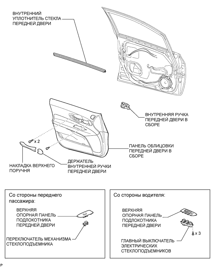 COROLLA, AURIS. ZZE150 ZRE151,152 NDE150.Капот Двигателя Двери.Электрическая Система Управления Дверью Багажного Отделения С Помощью Наружной Ручки (Для Моделей С Кузовом Типа