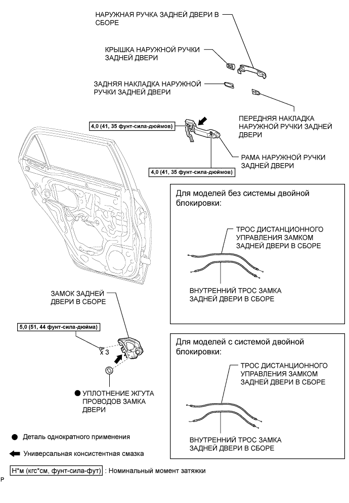 COROLLA, AURIS. ZZE150 ZRE151,152 NDE150.Капот Двигателя Двери.Электрическая Система Управления Дверью Багажного Отделения С Помощью Наружной Ручки (Для Моделей С Кузовом Типа