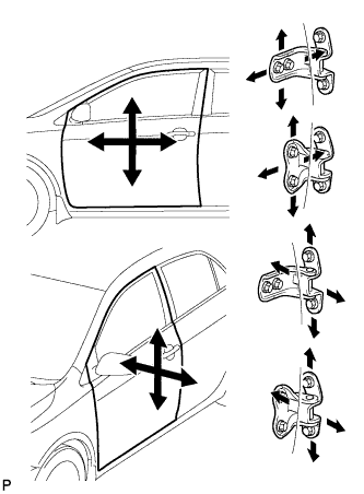 COROLLA, AURIS. ZZE150 ZRE151,152 NDE150