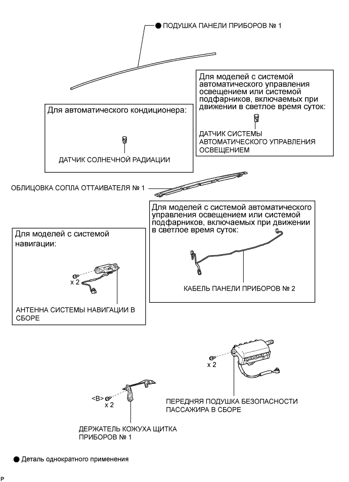 COROLLA, AURIS. ZZE150 ZRE151,152 NDE150.Панель Приборов.Верхняя Панель Приборов (Для Моделей С Кузовом Типа