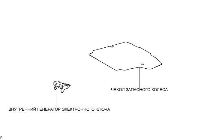COROLLA, AURIS. ZZE150 ZRE151,152 NDE150.Дверной Замок.Система Управления Замками Дверей (Для Моделей С Кузовом Типа