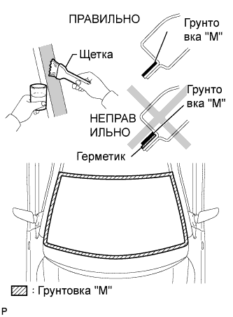 COROLLA, AURIS. ZZE150 ZRE151,152 NDE150.Ветровое Стекло Оконные Стекла.Система Управления Электрическими Стеклоподъемниками.Ветровое Стекло (Для Моделей С Кузовом Типа Седан)  Установка