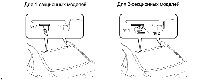 COROLLA, AURIS. ZZE150 ZRE151,152 NDE150.Ветровое Стекло Оконные Стекла.Система Управления Электрическими Стеклоподъемниками.Заднее Стекло (Для Моделей С Кузовом Типа Седан)  Снятие