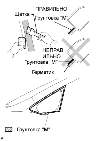 COROLLA, AURIS. ZZE150 ZRE151,152 NDE150.Ветровое Стекло Оконные Стекла.Система Управления Электрическими Стеклоподъемниками.Неподвижное Переднее Боковое Стекло (Для Моделей С Кузовом Типа Хэтчбэк)  Установка