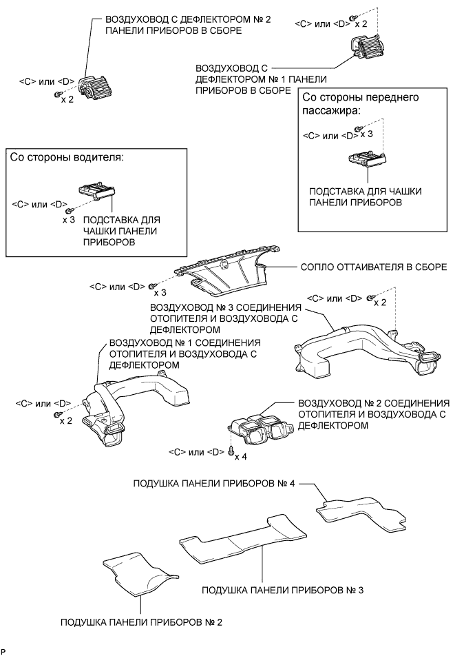 COROLLA, AURIS. ZZE150 ZRE151,152 NDE150.Панель Приборов.Верхняя Панель Приборов (Для Моделей С Кузовом Типа
