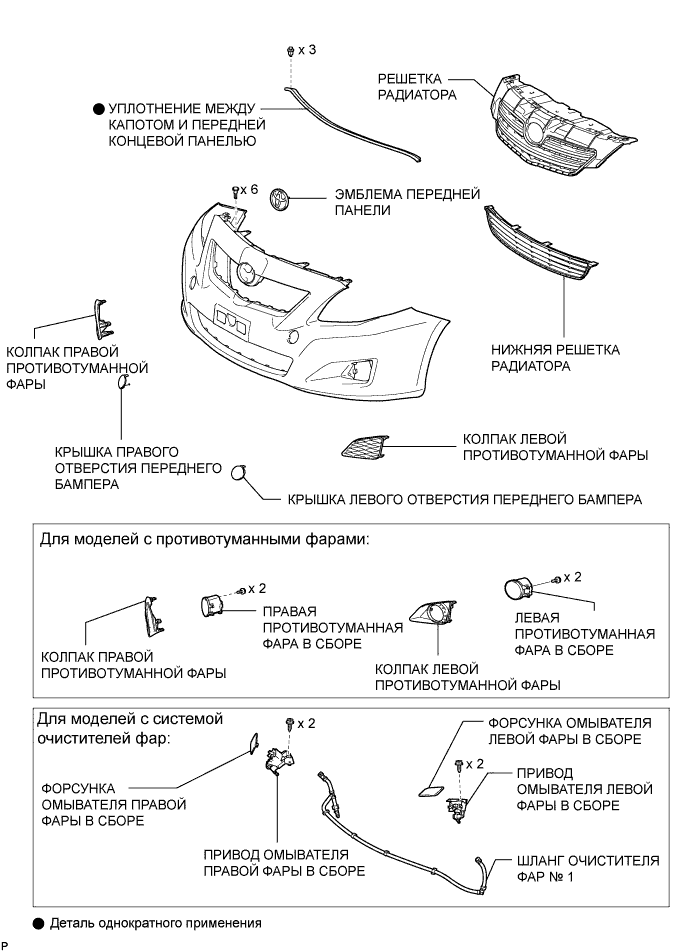 COROLLA, AURIS. ZZE150 ZRE151,152 NDE150.Наружное Оборудование Автомобиля.Передний Бампер (Для Моделей С Кузовом Типа