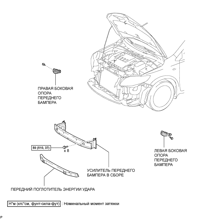 COROLLA, AURIS. ZZE150 ZRE151,152 NDE150.Наружное Оборудование Автомобиля.Передний Бампер (Для Моделей С Кузовом Типа