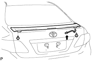 COROLLA, AURIS. ZZE150 ZRE151,152 NDE150.Капот Двигателя Двери.Электрическая Система Управления Дверью Багажного Отделения С Помощью Наружной Ручки (Для Моделей С Кузовом Типа 