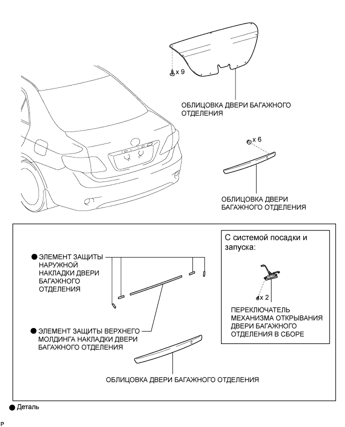 COROLLA, AURIS. ZZE150 ZRE151,152 NDE150.Наружное Оборудование Автомобиля.Передний Бампер (Для Моделей С Кузовом Типа 