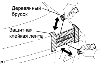COROLLA, AURIS. ZZE150 ZRE151,152 NDE150.Наружное Оборудование Автомобиля.Передний Бампер (Для Моделей С Кузовом Типа 