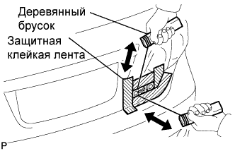 COROLLA, AURIS. ZZE150 ZRE151,152 NDE150.Наружное Оборудование Автомобиля.Передний Бампер (Для Моделей С Кузовом Типа 
