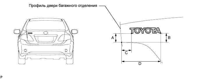 COROLLA, AURIS. ZZE150 ZRE151,152 NDE150.Наружное Оборудование Автомобиля.Передний Бампер (Для Моделей С Кузовом Типа 