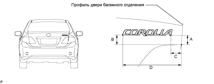 COROLLA, AURIS. ZZE150 ZRE151,152 NDE150.Наружное Оборудование Автомобиля.Передний Бампер (Для Моделей С Кузовом Типа 