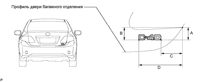 COROLLA, AURIS. ZZE150 ZRE151,152 NDE150.Наружное Оборудование Автомобиля.Передний Бампер (Для Моделей С Кузовом Типа 