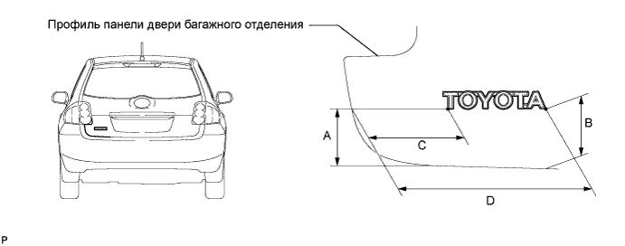 COROLLA, AURIS. ZZE150 ZRE151,152 NDE150.Наружное Оборудование Автомобиля.Передний Бампер (Для Моделей С Кузовом Типа 
