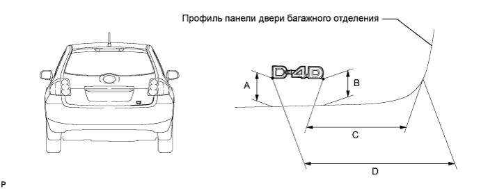 COROLLA, AURIS. ZZE150 ZRE151,152 NDE150.Наружное Оборудование Автомобиля.Передний Бампер (Для Моделей С Кузовом Типа 