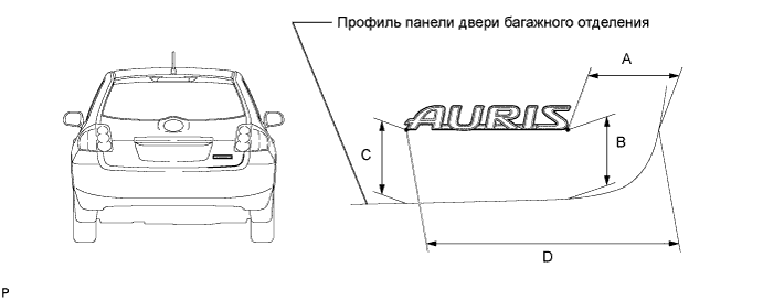 COROLLA, AURIS. ZZE150 ZRE151,152 NDE150.Наружное Оборудование Автомобиля.Передний Бампер (Для Моделей С Кузовом Типа 