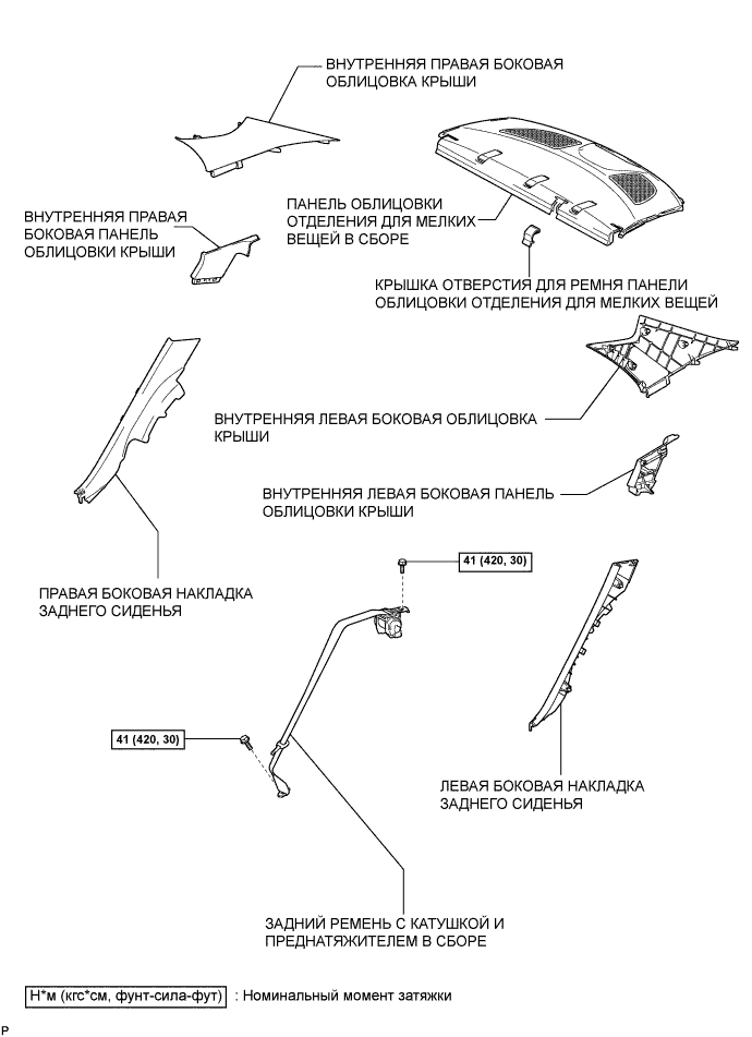 COROLLA, AURIS. ZZE150 ZRE151,152 NDE150.Ремни Безопасности.Контрольная Лампа Ремня Безопасности Переднего Пассажира (Для Моделей С Кузовом Типа