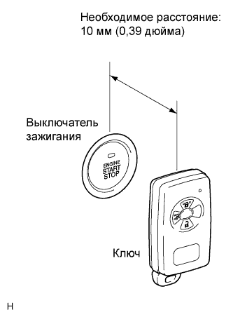 COROLLA, AURIS. ZZE150 ZRE151,152 NDE150.Дверной Замок.Система Управления Замками Дверей (Для Моделей С Кузовом Типа 