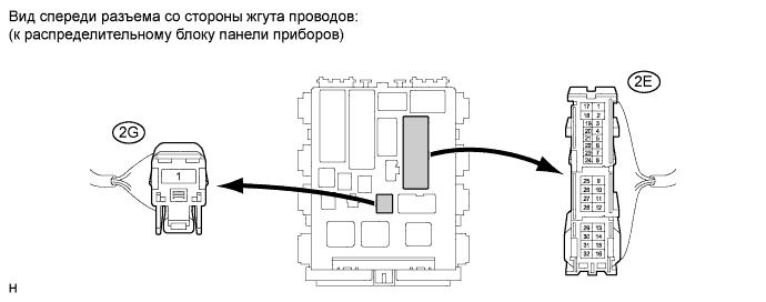 COROLLA, AURIS. ZZE150 ZRE151,152 NDE150.Система Запуска 2Zr-Fe.Система Запуска.
Dtc
  B2272  Ignition 1 Monitor Malfunction