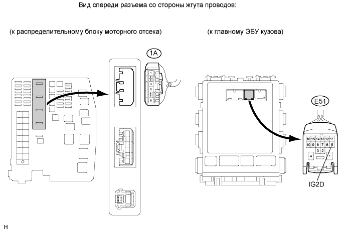 COROLLA, AURIS. ZZE150 ZRE151,152 NDE150.Система Запуска 1Zr-Fe.Система Запуска.
Dtc
  B2273  Сбой Контроля Зажигания 2