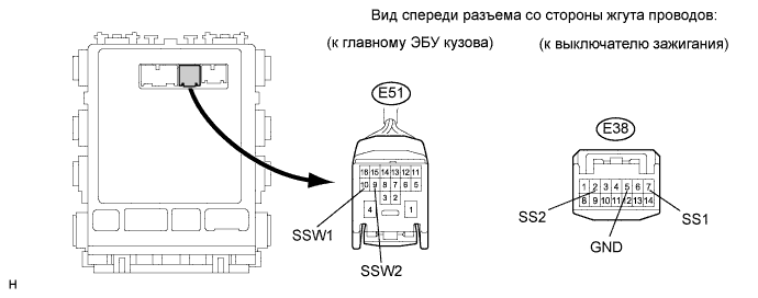 COROLLA, AURIS. ZZE150 ZRE151,152 NDE150.Система Запуска 2Ad-Fhv.Система Запуска.
Dtc
  B2278  Engine Switch Circuit Malfunction
