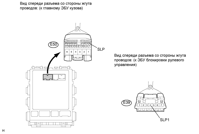 COROLLA, AURIS. ZZE150 ZRE151,152 NDE150.Система Запуска 1Ad-Ftv.Система Запуска.
Dtc
  B2288  Steering Lock Signal Circuit Malfunction