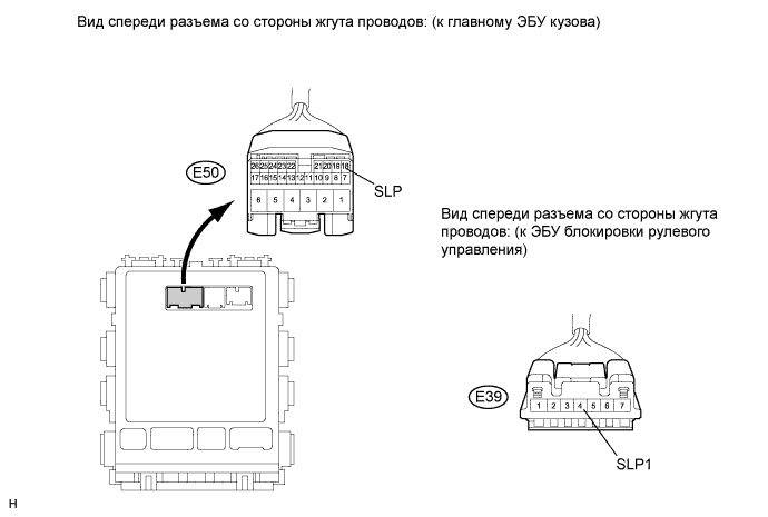 COROLLA, AURIS. ZZE150 ZRE151,152 NDE150.Система Запуска 2Zr-Fe.Система Запуска.
Dtc
  B2288  Steering Lock Signal Circuit Malfunction