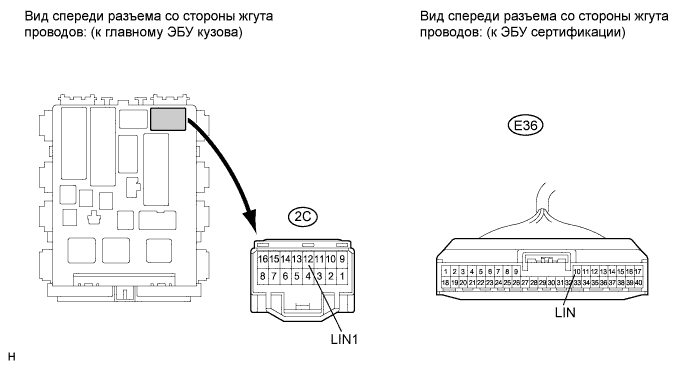 COROLLA, AURIS. ZZE150 ZRE151,152 NDE150.Система Запуска 2Zr-Fe.Система Запуска.
Dtc
  B2289  Key Collation Waiting Time Over