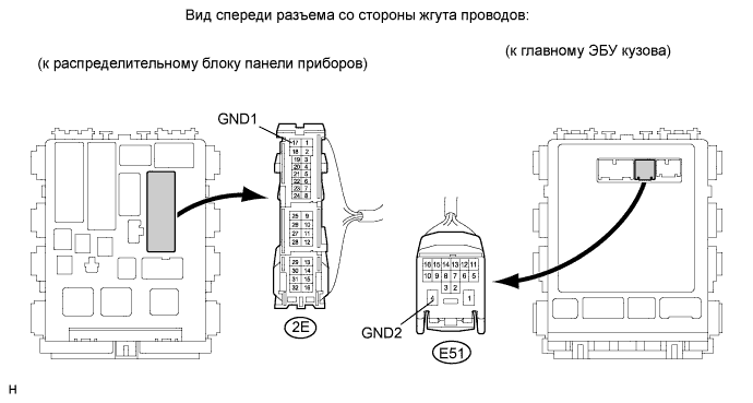 COROLLA, AURIS. ZZE150 ZRE151,152 NDE150.Система Запуска 1Ad-Ftv.Система Запуска.Система Посадки И Запуска  Не Изменяется Режим Работы Источника Питания– Питание Не Включается (Ig)