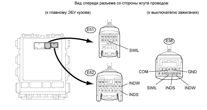 COROLLA, AURIS. ZZE150 ZRE151,152 NDE150.Система Запуска 2Ad-Fhv.Система Запуска.Система Посадки И Запуска  Цепь Индикатора Выключателя Зажигания