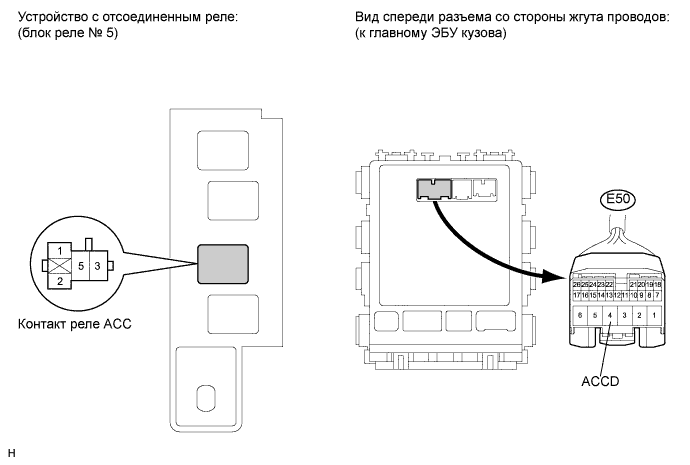 COROLLA, AURIS. ZZE150 ZRE151,152 NDE150.Система Запуска 1Zr-Fe.Система Запуска.
Dtc
  B2274  Сбой Контроля Acc