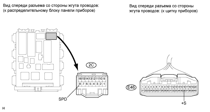 COROLLA, AURIS. ZZE150 ZRE151,152 NDE150.Система Запуска 2Zr-Fe.Система Запуска.
Dtc
  B2282  Vehicle Speed Signal Malfunction