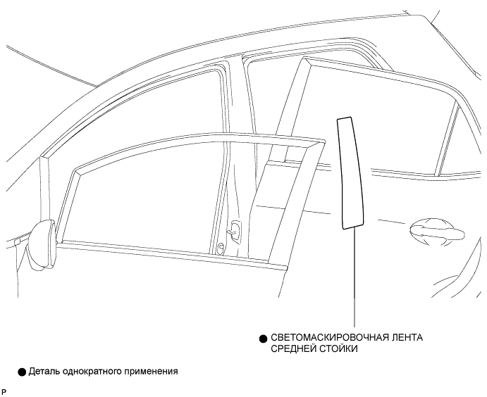 COROLLA, AURIS. ZZE150 ZRE151,152 NDE150.Наружное Оборудование Автомобиля.Передний Бампер (Для Моделей С Кузовом Типа