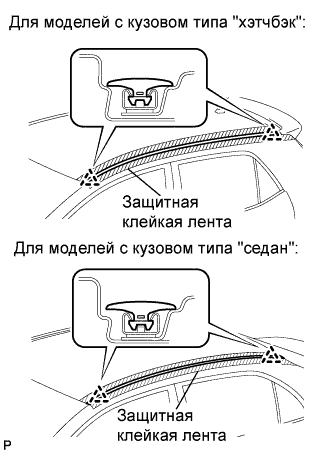 COROLLA, AURIS. ZZE150 ZRE151,152 NDE150.Наружное Оборудование Автомобиля.Передний Бампер (Для Моделей С Кузовом Типа 