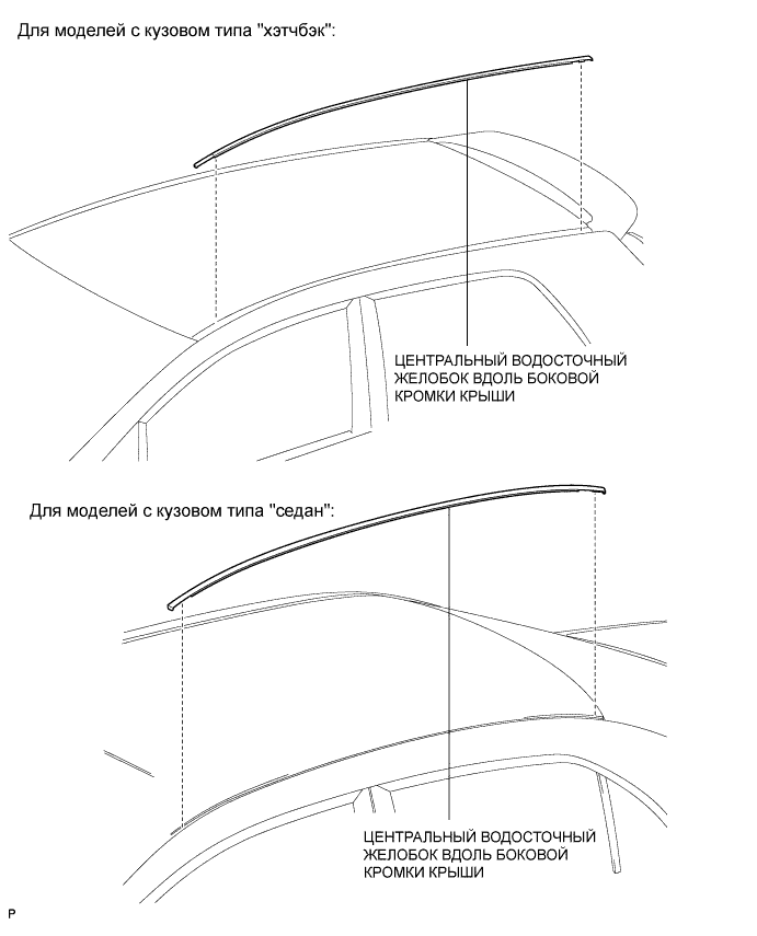COROLLA, AURIS. ZZE150 ZRE151,152 NDE150.Наружное Оборудование Автомобиля.Передний Бампер (Для Моделей С Кузовом Типа