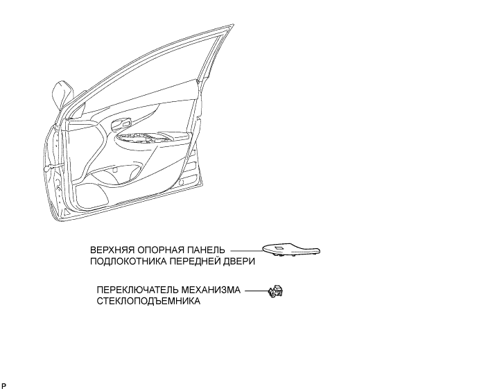 COROLLA, AURIS. ZZE150 ZRE151,152 NDE150.Ветровое Стекло Оконные Стекла.Система Управления Электрическими Стеклоподъемниками.Переключатель Электрического Стеклоподъемника Двери Переднего Пассажира (Для Моделей С Кузовом Типа Седан) Узлы И Детали